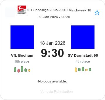 VfL Bochum - SV Darmstadt 98 ?:? - 2026-01-18 3 featured image 195501