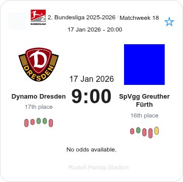Dynamo Dresden - SpVgg Greuther Fürth ?:? - 2026-01-17 2 featured image 195502