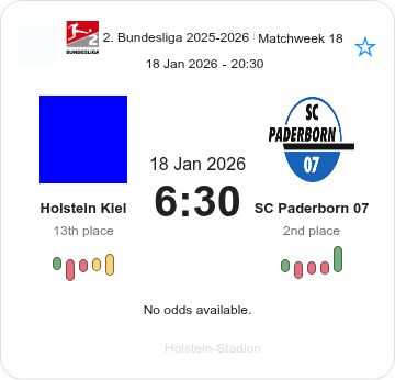 Holstein Kiel - SC Paderborn 07 ?:? - 2026-01-18 1 featured image 195503
