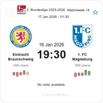 featured image 195504