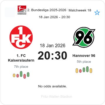 featured image 195505