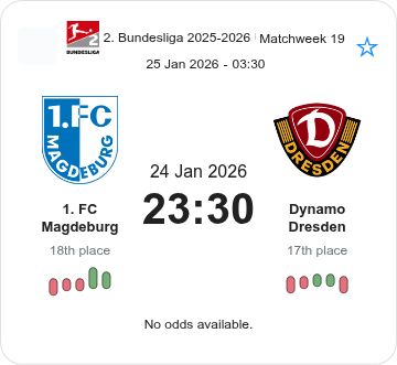 featured image 195510