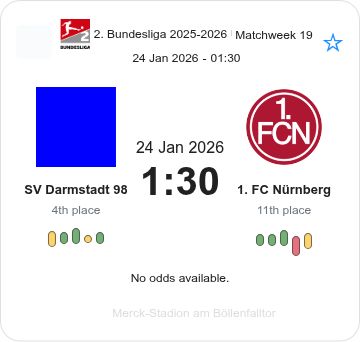 featured image 195511