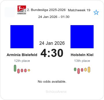 featured image 195513