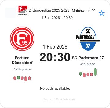 featured image 195516