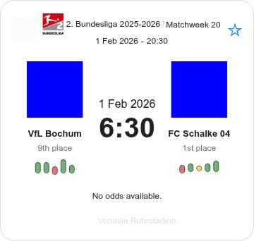 featured image 195519