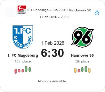 featured image 195520