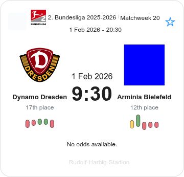 featured image 195521