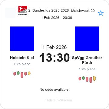 featured image 195522