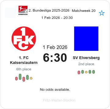 featured image 195524