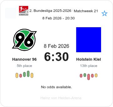 featured image 195525