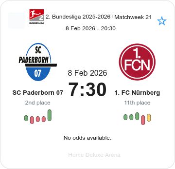 featured image 195529