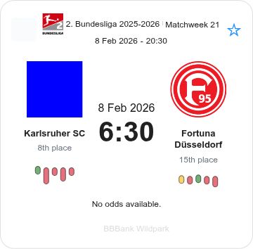 featured image 195531