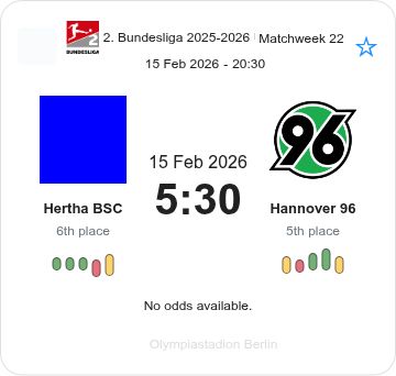 featured image 195535