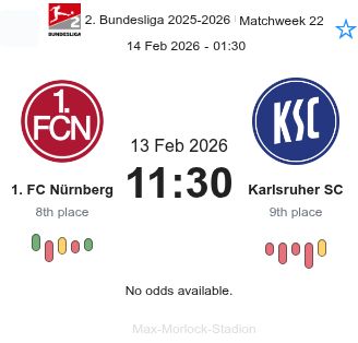 featured image 195536