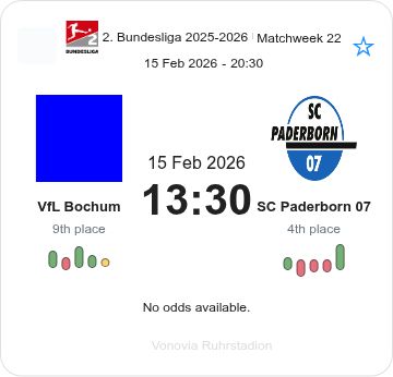 featured image 195537