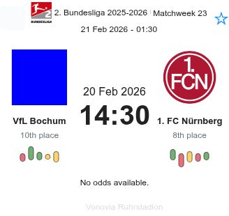 featured image 195545