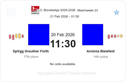 featured image 195546