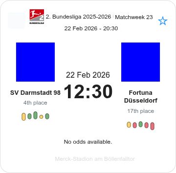 featured image 195547