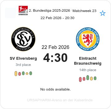 featured image 195551