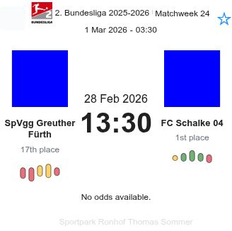 featured image 195554