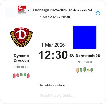 featured image 195556