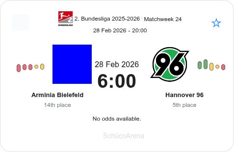 featured image 195557