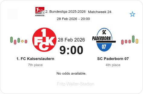 featured image 195560