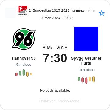 featured image 195561