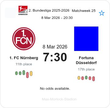 featured image 195562