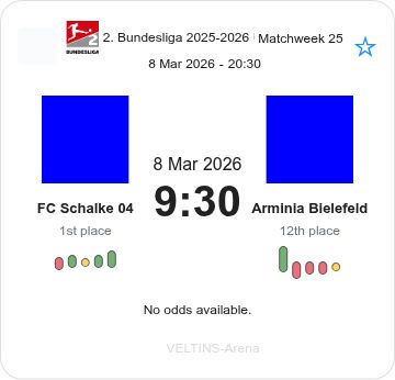 featured image 195563