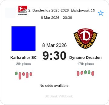 featured image 195567