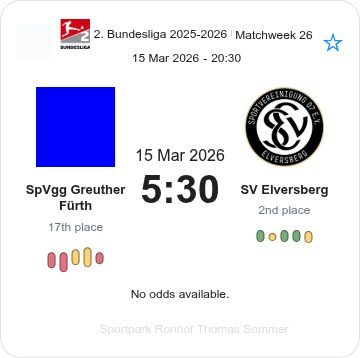 featured image 195572