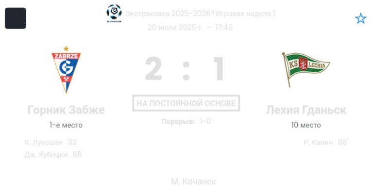 featured image 197120