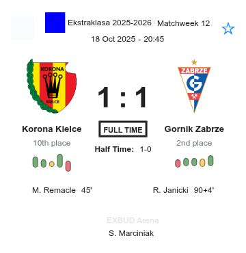 featured image 197227