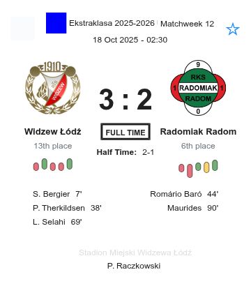 featured image 197232