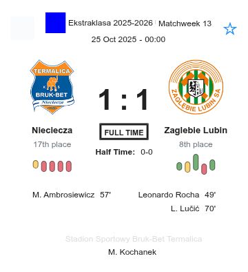 featured image 197235