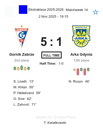 featured image 197244