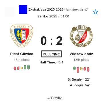 featured image 197276