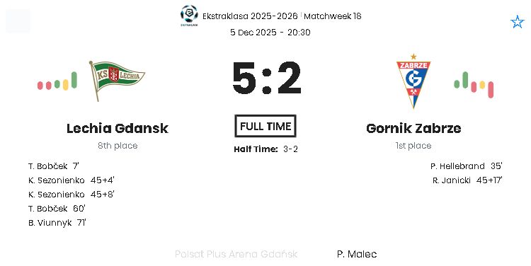 featured image 197279