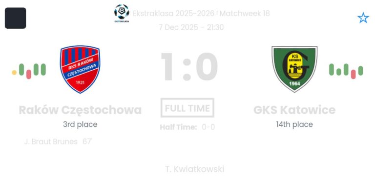 featured image 197282