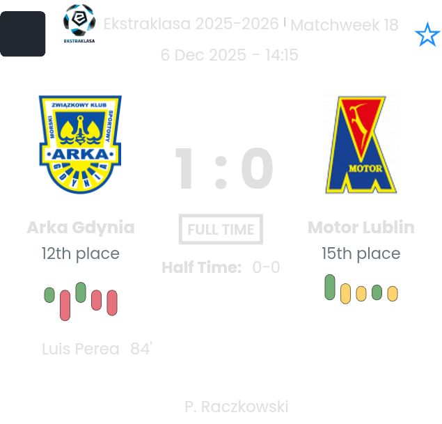 featured image 197283