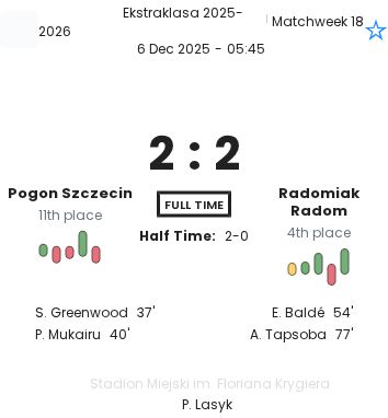 featured image 197285