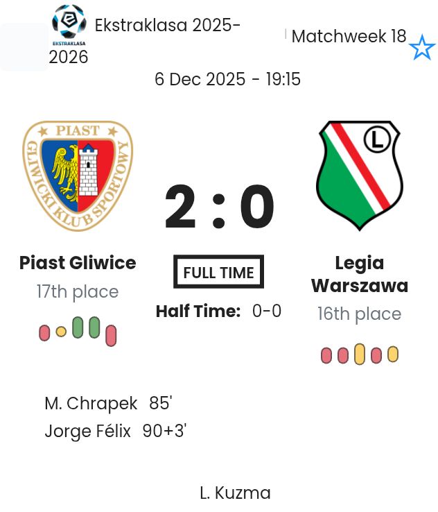 featured image 197286