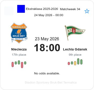 featured image 197425