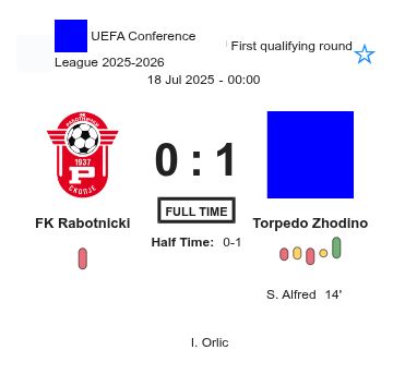 featured image 198254