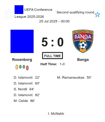 featured image 198284