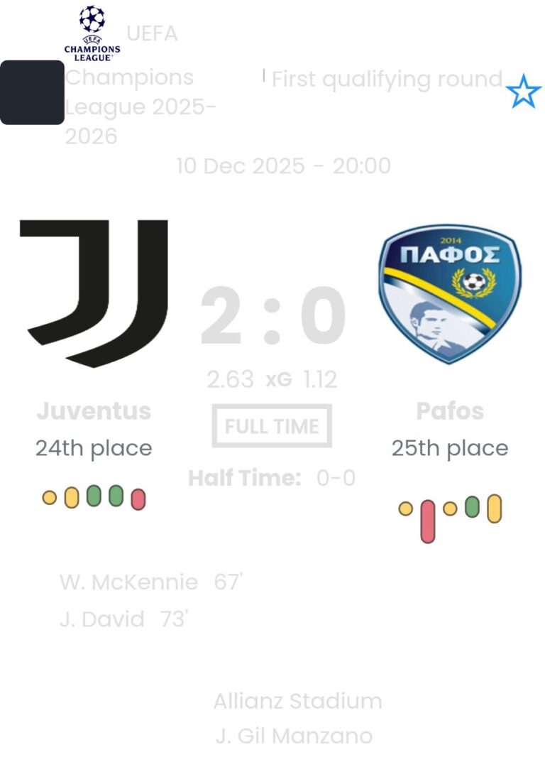 featured image 199850