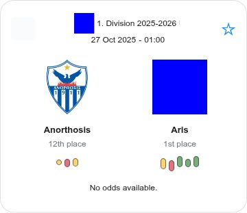 Anorthosis - Aris ?:? - 2025-10-26 6 featured image 201463