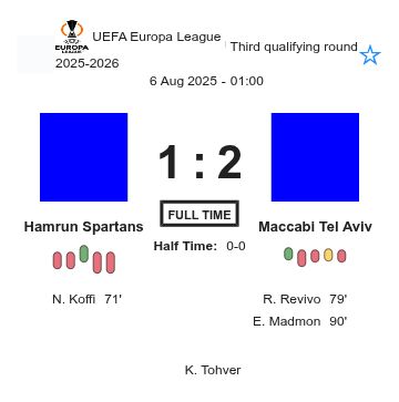 featured image 202187